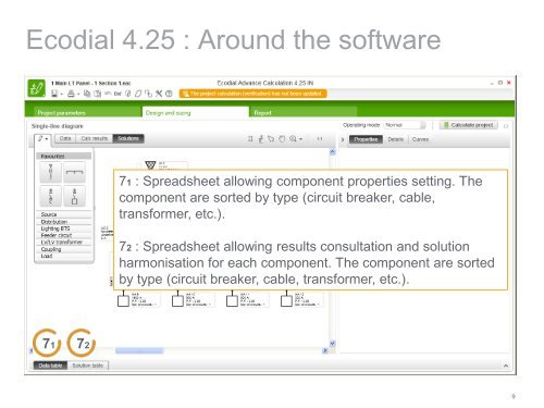 Download My Ecodial L 3.4 Software
